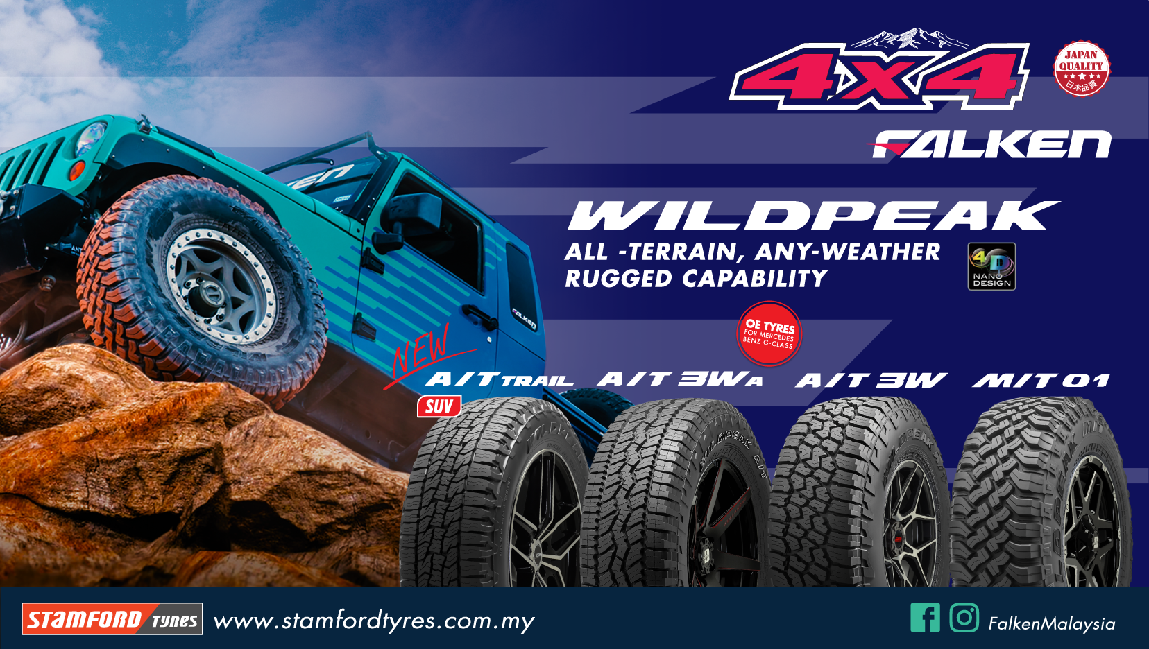 Falken Tyres Malaysia Best, Affordable & Fuel Saving Performance Tyres